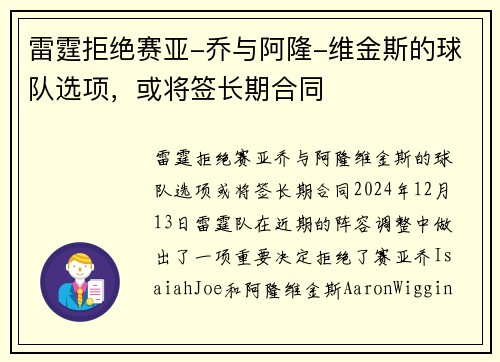 雷霆拒绝赛亚-乔与阿隆-维金斯的球队选项，或将签长期合同
